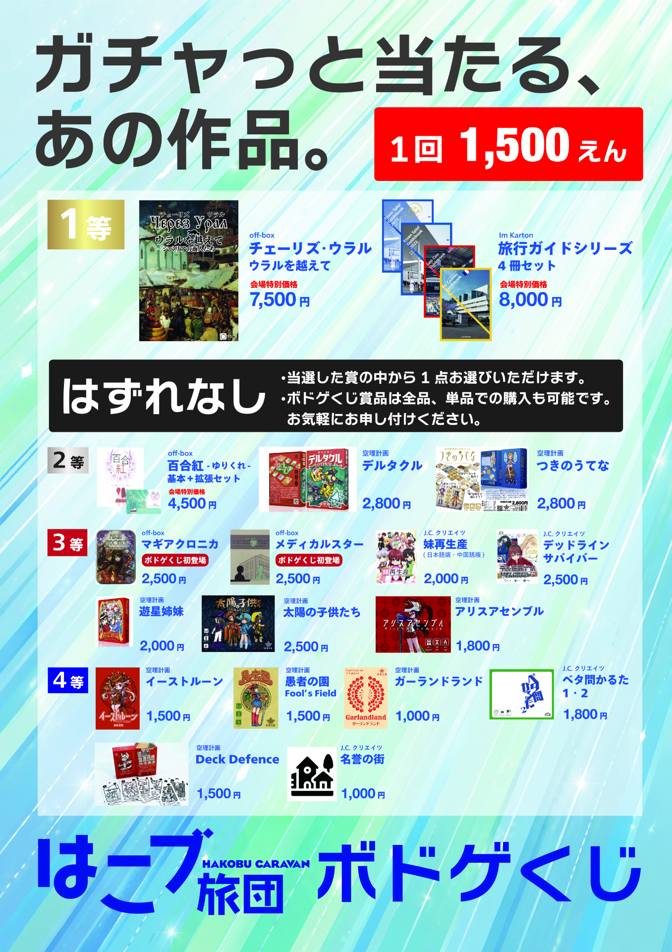 ボドゲくじリスト
